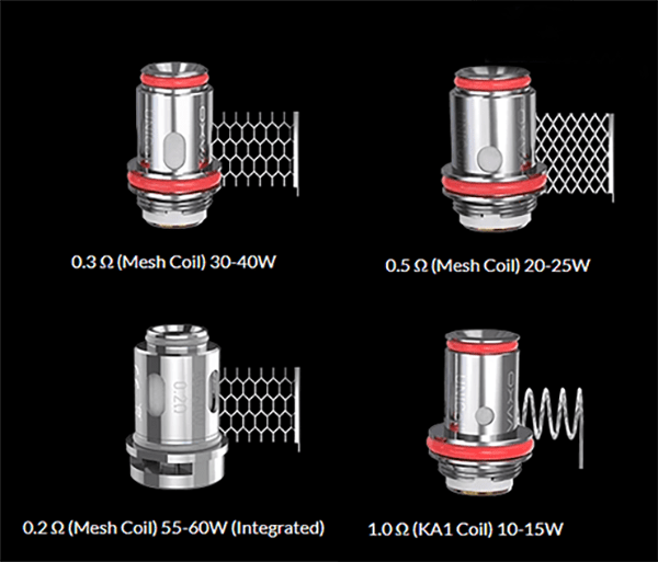 image-coil oxva origin