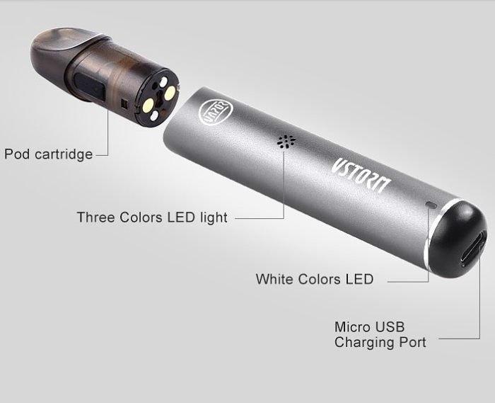 cac-bo-phan-cua-1-cay-pod-ares