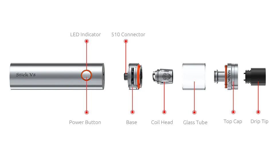 image-Stick V8 Kit