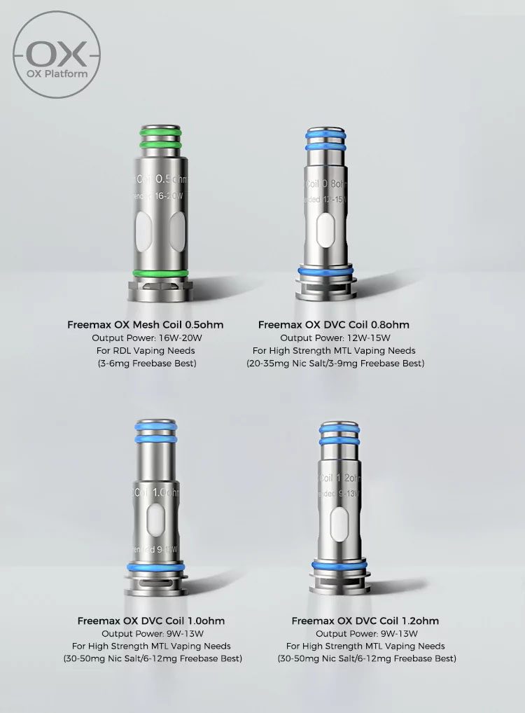Onnix 2 Pod Tương Thích Với Tất Cả Dòng Coil OX