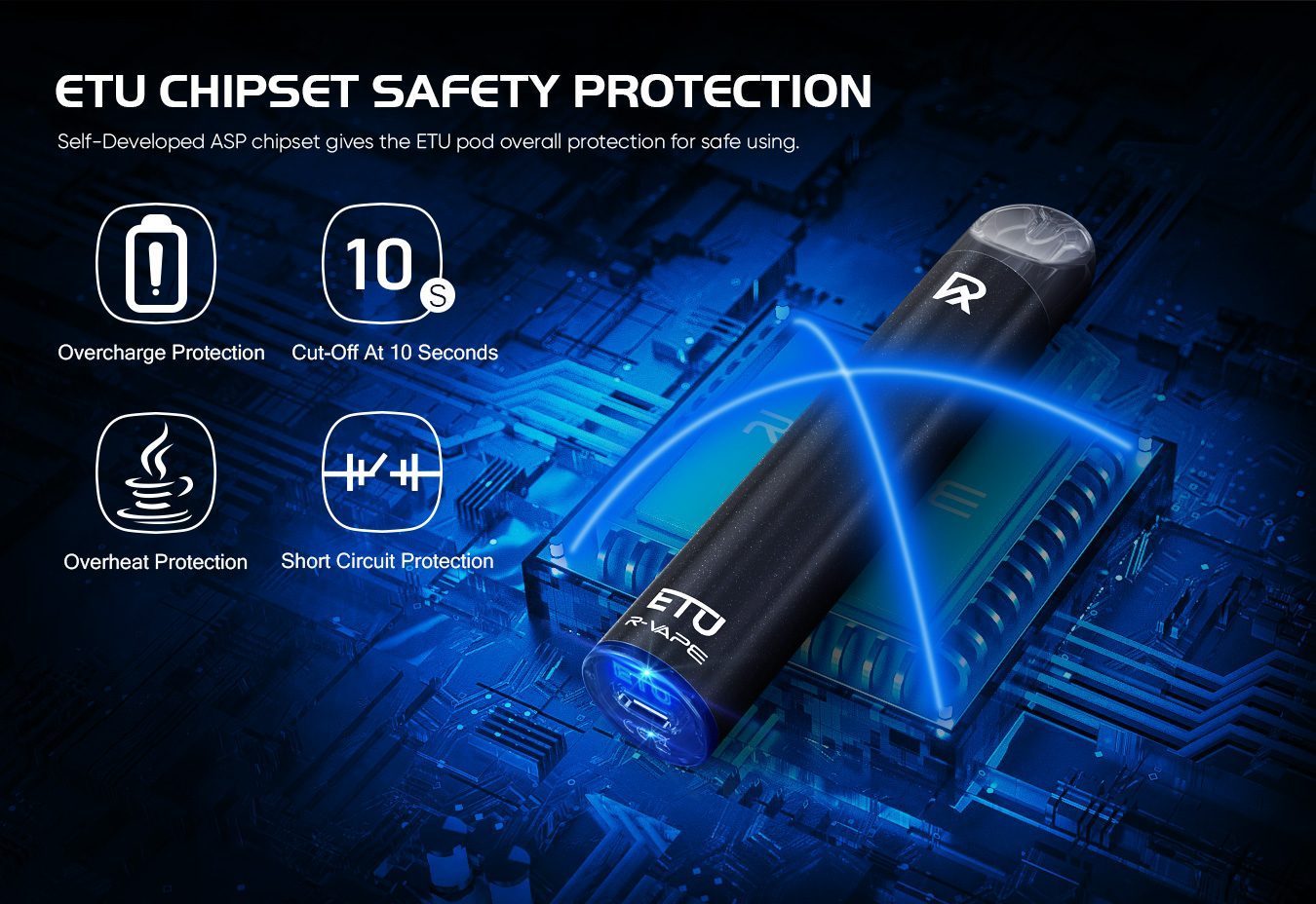 Pod Etu Tích Hợp Chipset