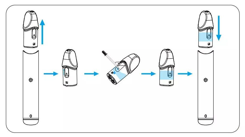 Cách Châm Tinh Dầu Vào Đầu Pod Ares